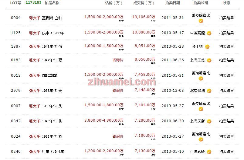 zihua.xiaoinfo.com