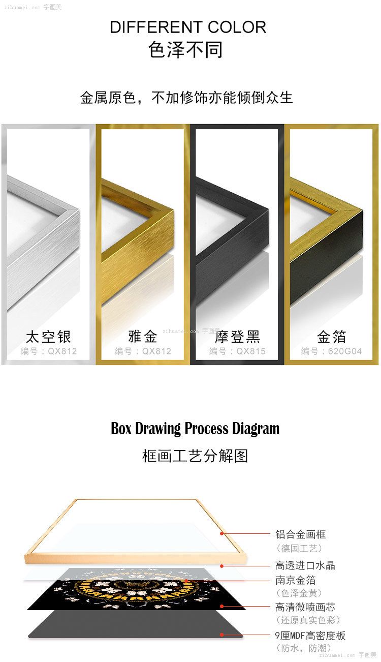 装饰画大小