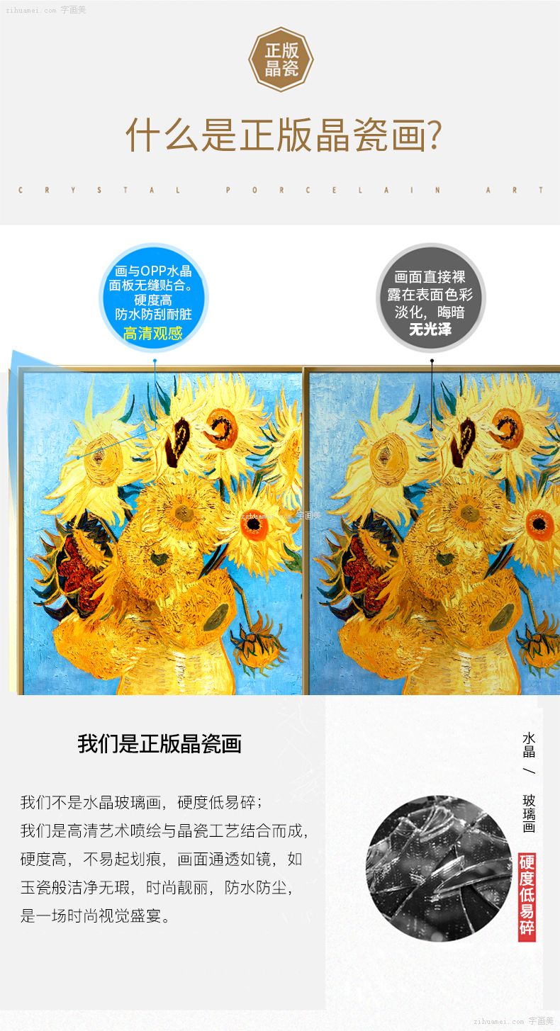 家里的装饰画