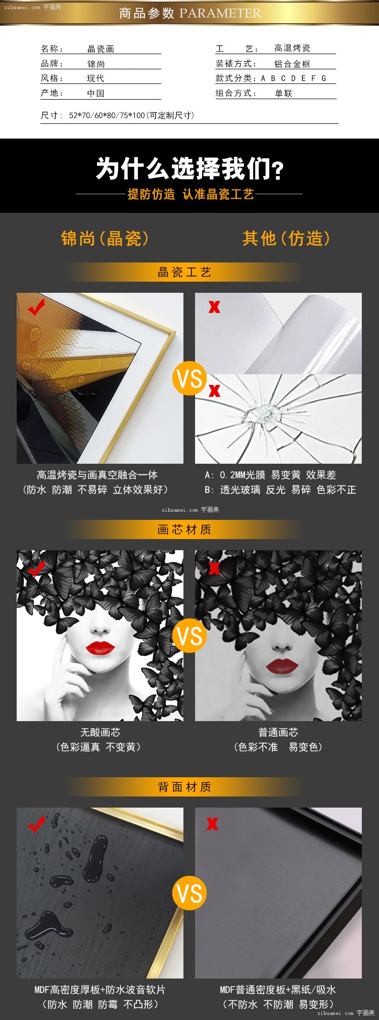 餐厅装饰画现代简约