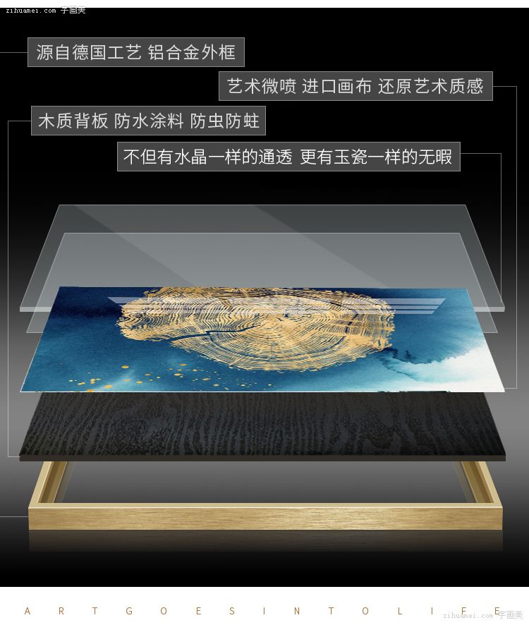 客厅挂什么装饰画