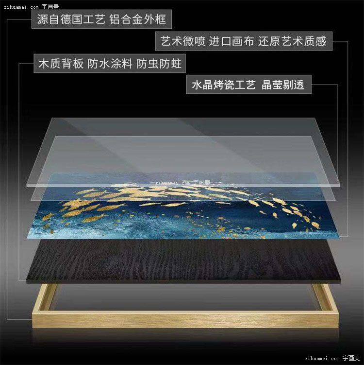 客厅三联画